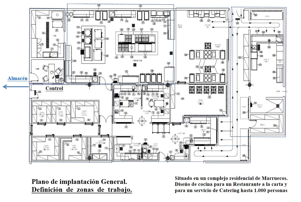 Plano del diseño/proyecto de una cocina de un restaurante