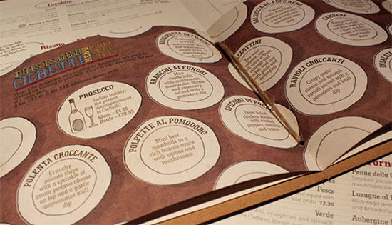 Zizzi – Introducing Cichetti