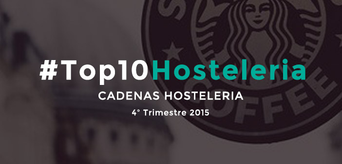 10 mejores cadenas de hostelería en redes sociales de España en 2015 [4T2015]