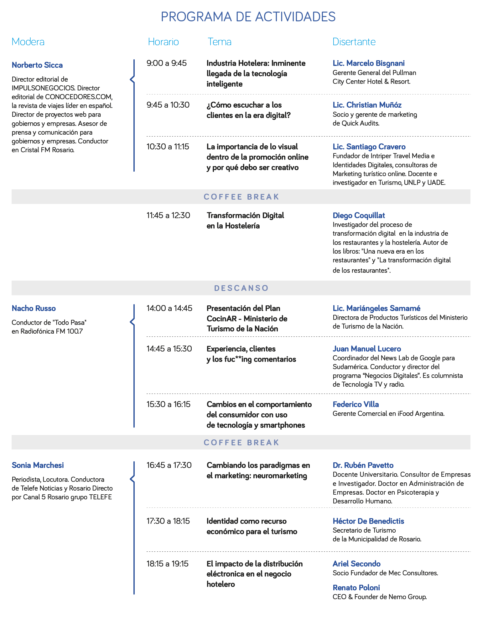 I Foro de Innovación y Tendencias de Consumo - Programa de Actividades