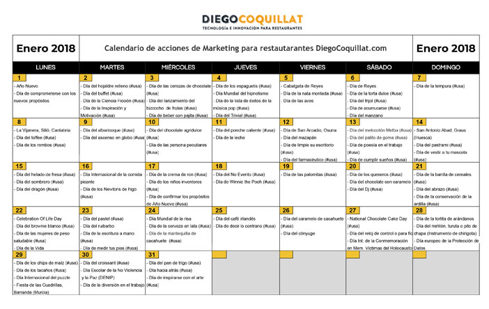 Enero de 2018: calendario de acciones de marketing para restaurantes – Descarga en el #ClubDiegoCoquillat
