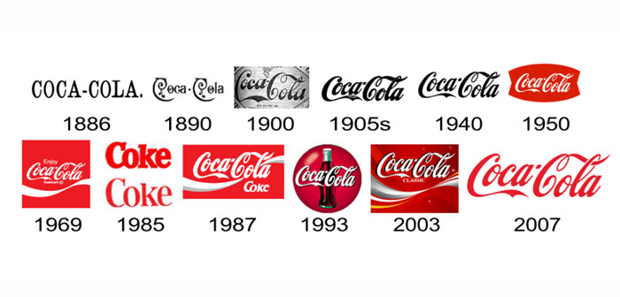Los investigadores intentaron una aproximación innovadora al campo de la demarcación mediante el diseño tipográfico, un área de estudio de la mercadotécnica y de la psicología que ha sido ampliamente estudiada a lo largo de la historia de la ciencia.