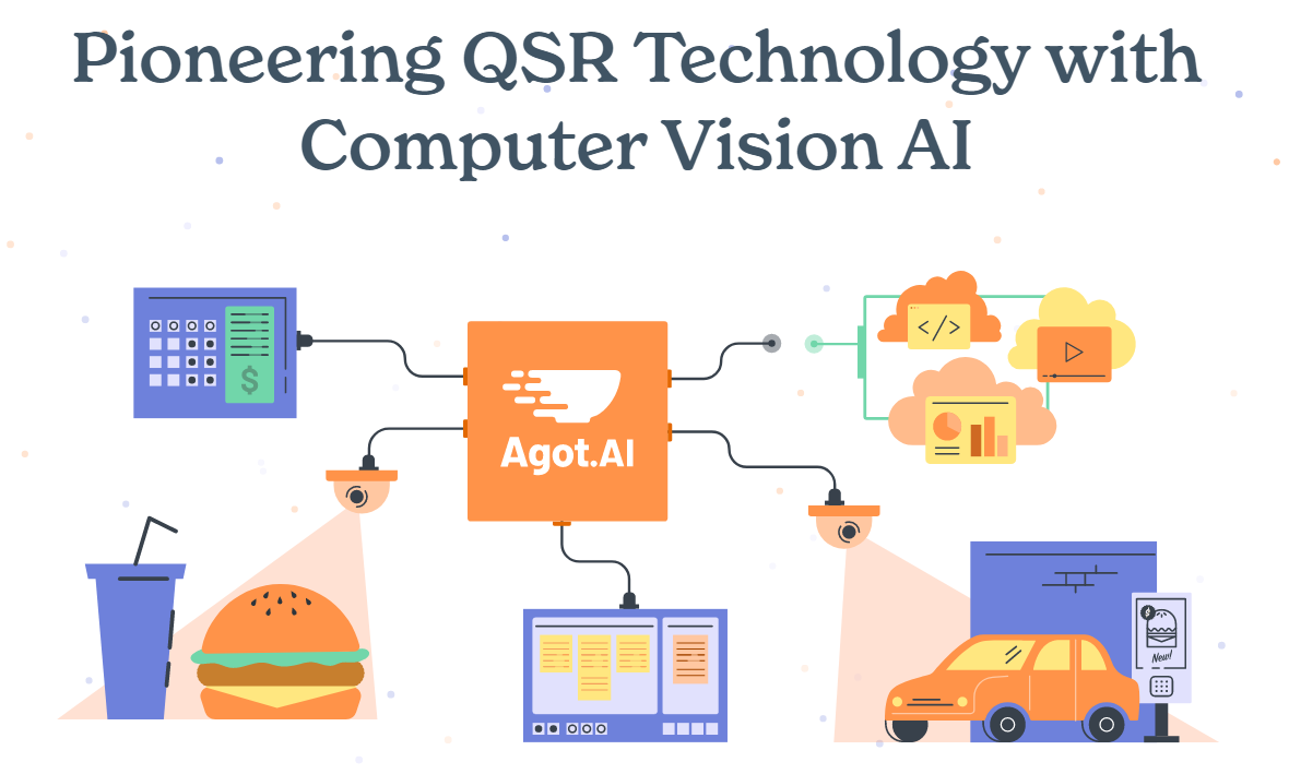 La herramienta ofrecida por Agot.AI es mucho más versátil, ya que se puede adaptar con facilidad a diferentes nichos, tanto pizzerías como hamburgueserías, pasando por taquerías, restaurantes de comida casual y otros. Las posibilidades son prácticamente ilimitadas.