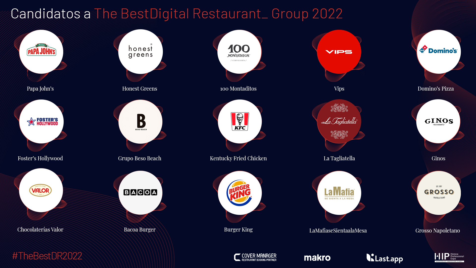 Candidatos The BestDigital Restaurant_ Group 2022