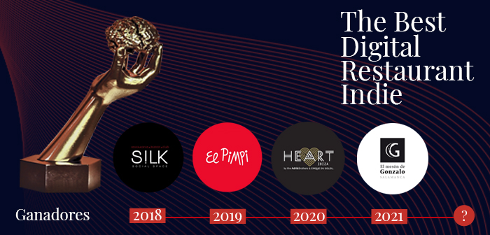 Mejores Restaurantes Digitales en 2022: conclusiones sobre su actividad en redes sociales