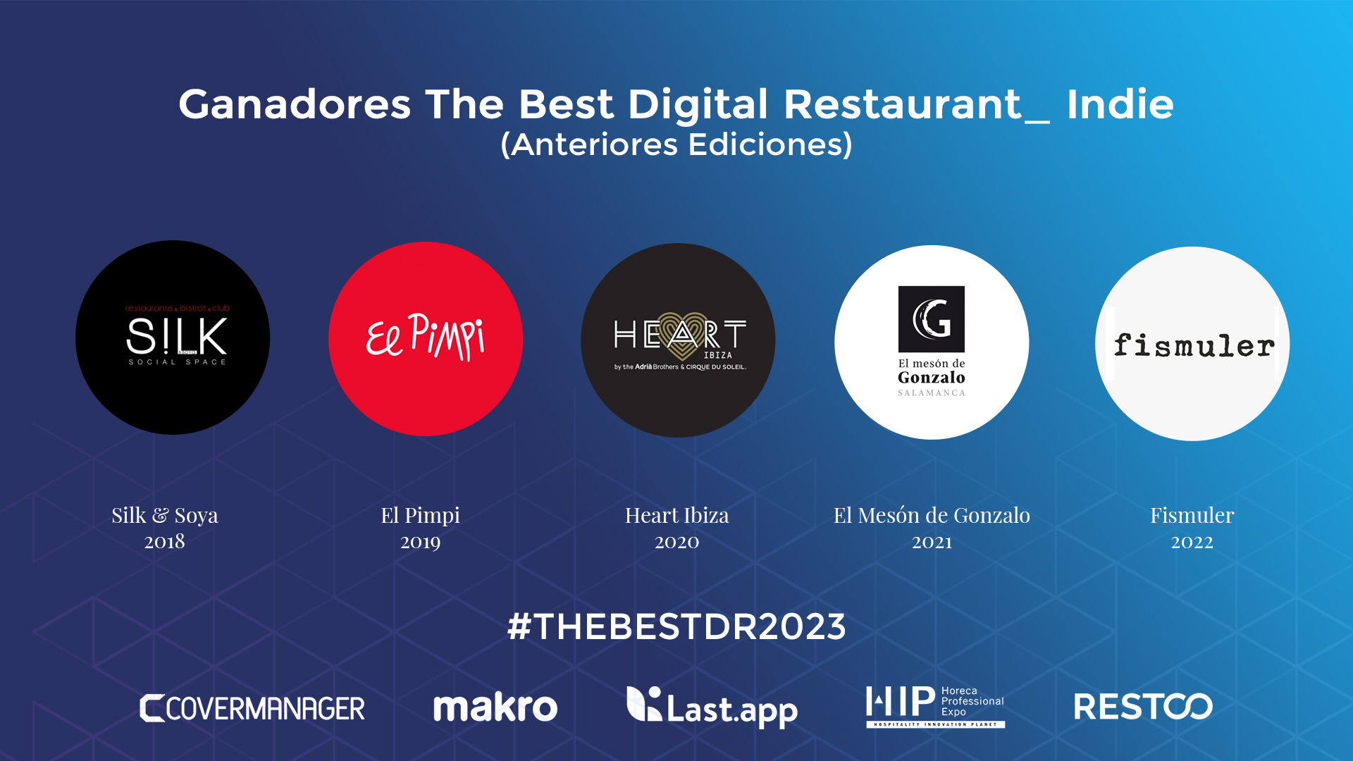 Estos fueron los anteriores ganadores de The Best Digital Restaurant Indie
