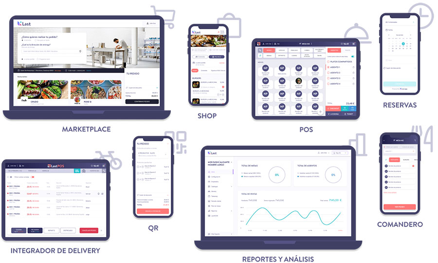 SOFTWARE PARA RESTAURANTE TODO EN UNO:TPV + INTEGRADOR DE DELIVERY + TIENDA ONLINE + RESERVAS Y MÁS 