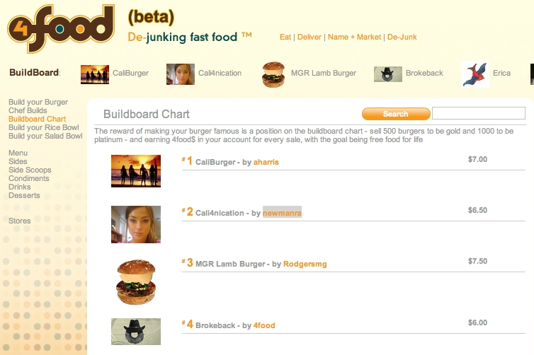 Estrategia de redes sociales para restaurantes
