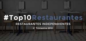 10 mejores restaurantes independientes en redes sociales en España en 2012 [4T2012]