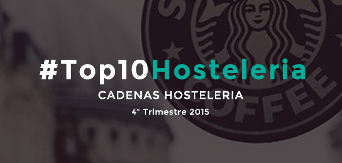 10 mejores cadenas de hostelería en redes sociales de España en 2015 [4T2015]