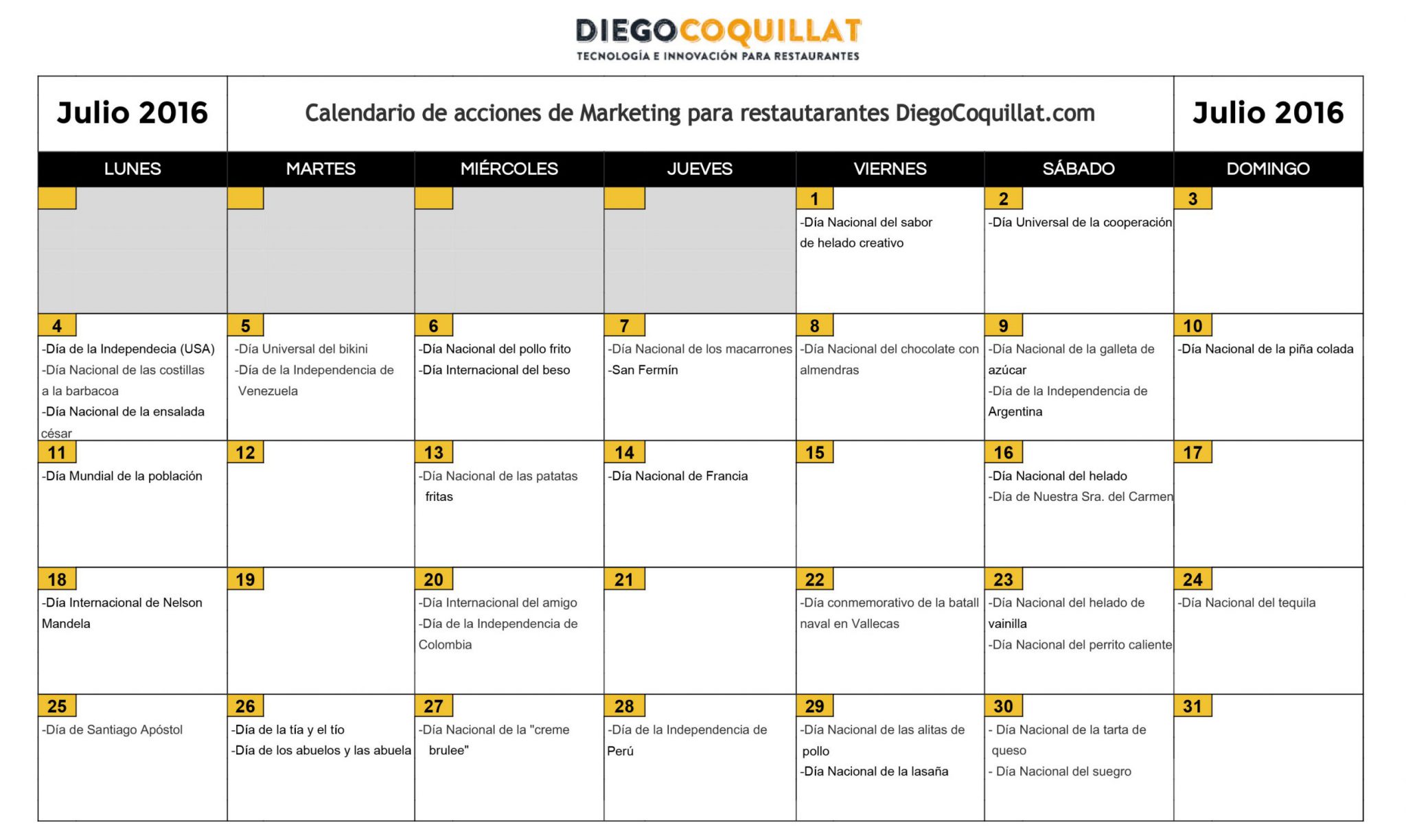 Julio 2016: Calendario de acciones de acciones de marketing para restaurante