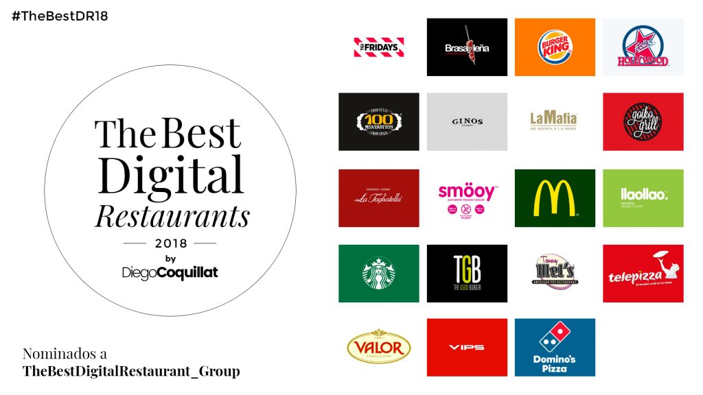 Diapositiva-Nominados FRANQUICIAS