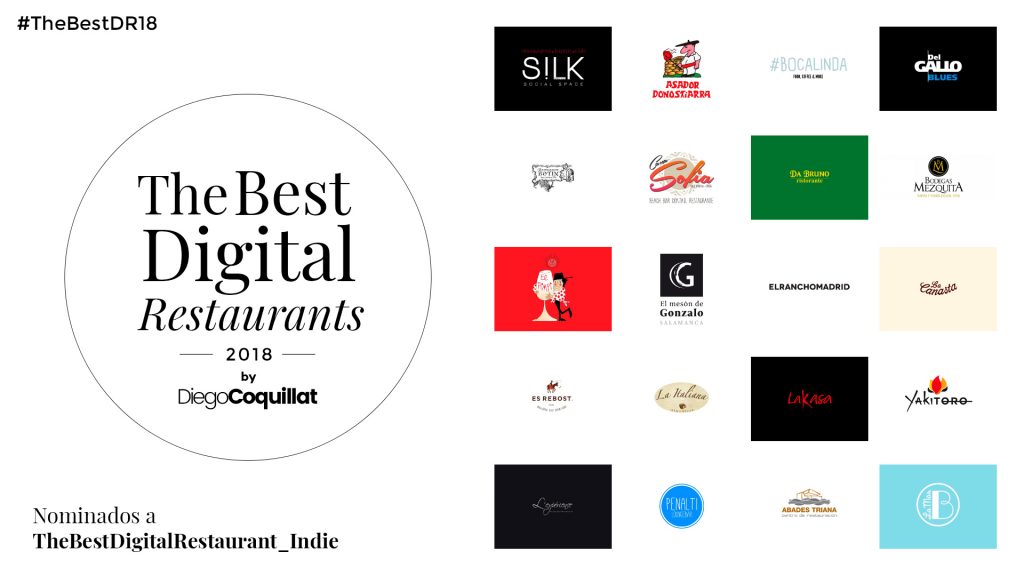 Diapositiva-Nominados INDIES