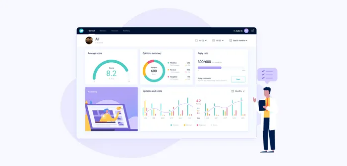 CloudReputation, ya es posible gestionar y mejorar la reputación online de un restaurante de una forma automatizada.